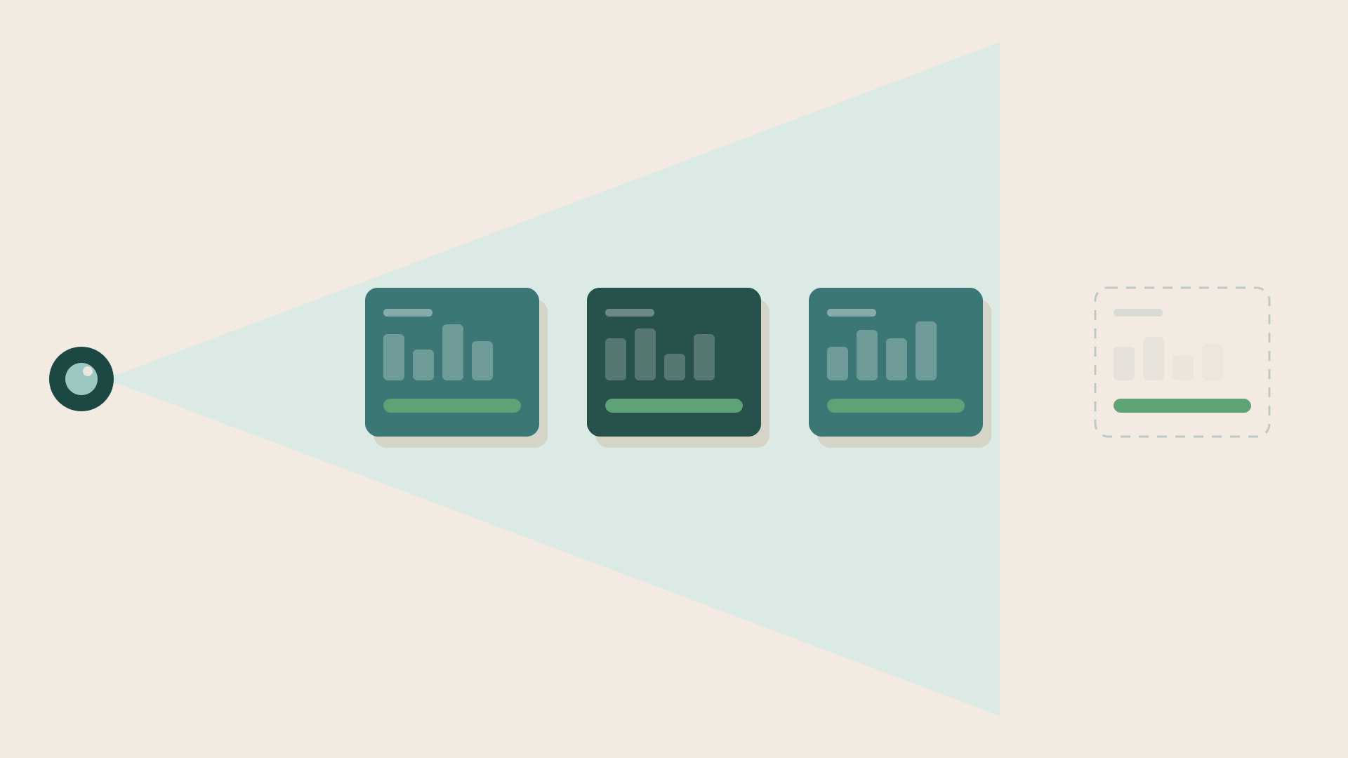 A dark lens on the left casts a pale wedge of visibility across the scene. Three project cards sit inside the wedge, fully drawn, each with a solid green status bar. A fourth card sits outside it, sketched as a dashed outline with barely visible contents, and yet its green status bar is exactly as solid as the other three.