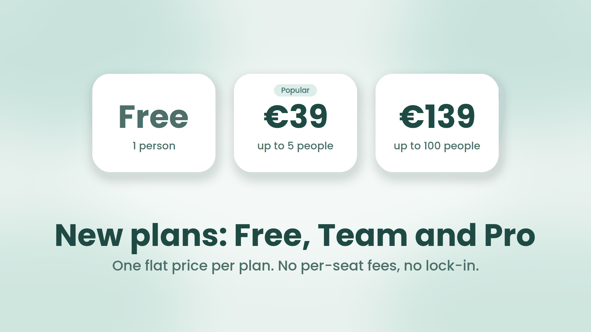 Three white plan tiles on a soft mint background reading Free for 1 person, 39 euros for up to 5 people, and 139 euros for up to 100 people, above the headline New plans: Free, Team and Pro