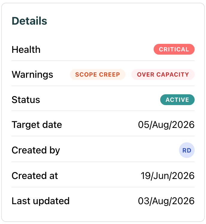 An initiative showing Critical health with an Over capacity warning chip in the Warnings row