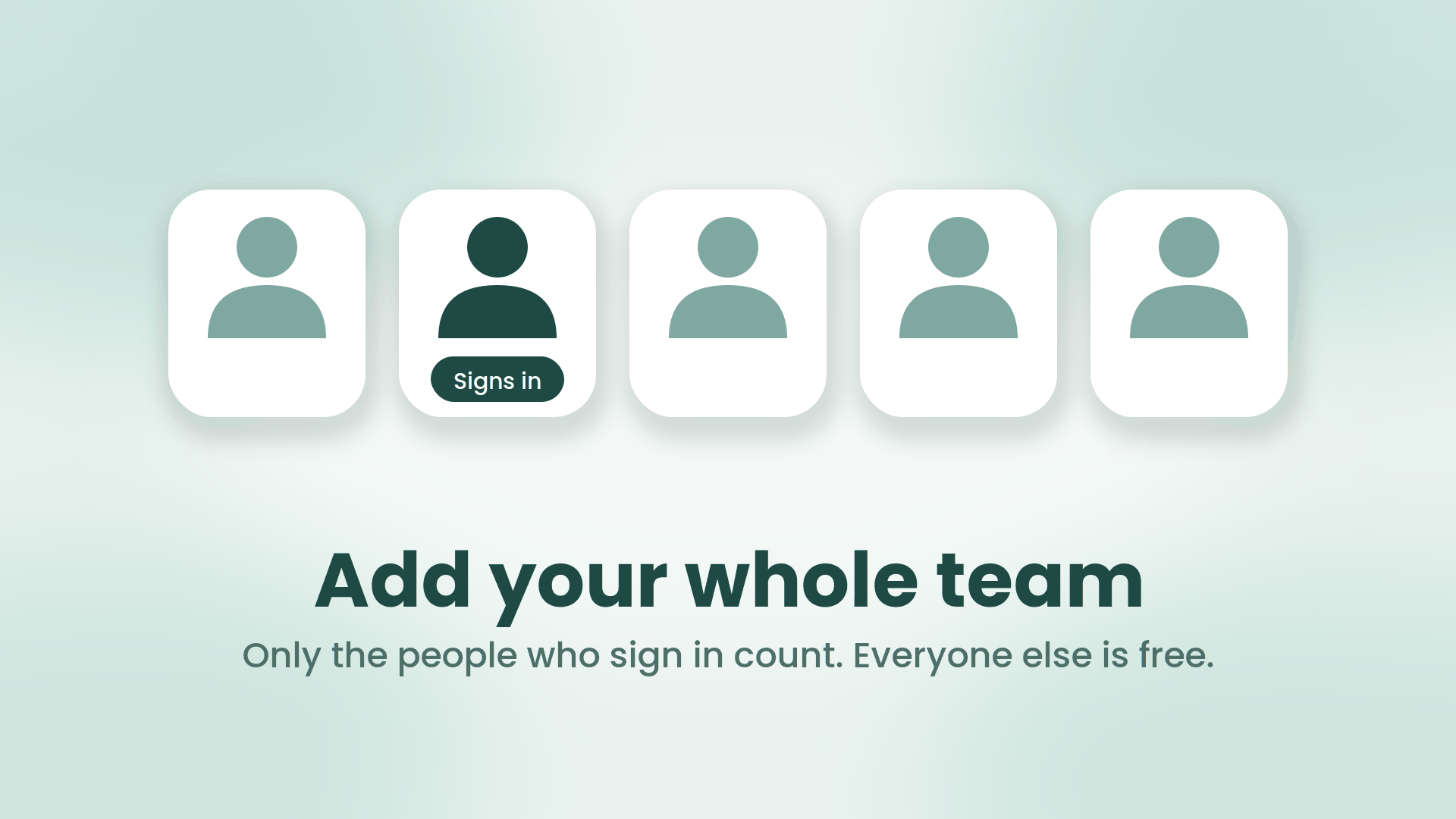 Five white tiles on a soft mint background, each with a simple person icon. One person is dark teal with a Signs in label under it; the other four are lighter and unlabeled.