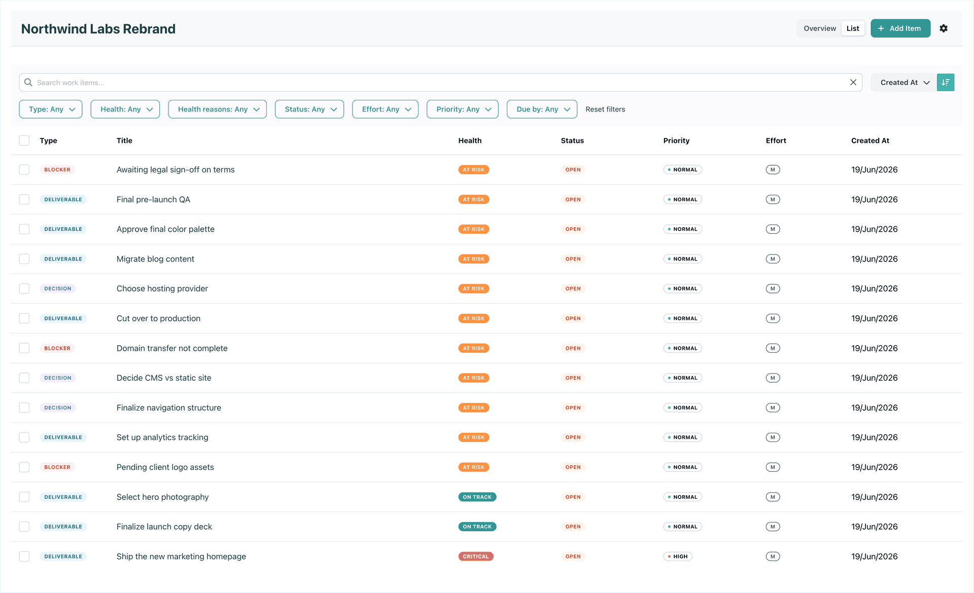 An initiative's work items in SRP, with deliverables, decisions, and blockers in one list